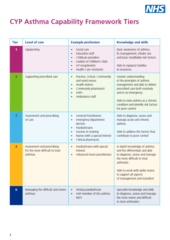 National-Capabilities-Framework7.png