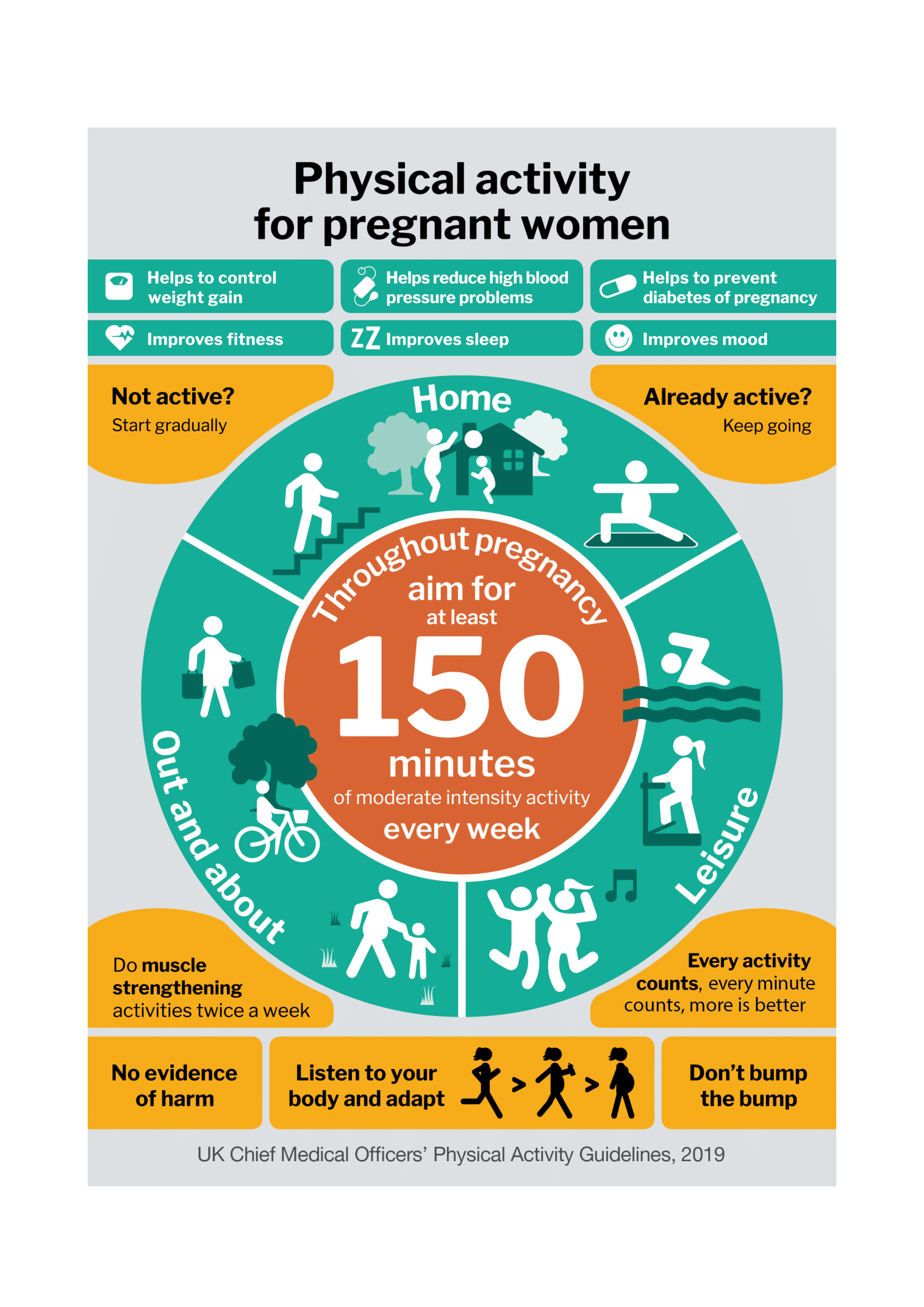 physical-activity-for-pregnant-women-1.png