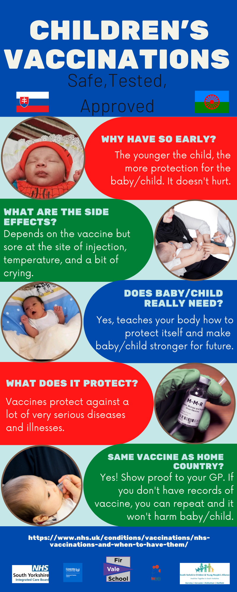 Childhood Vaccination Poster