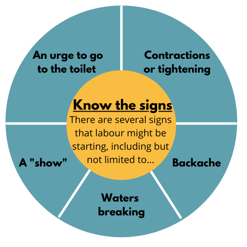 https://sybhealthiertogether.nhs.uk/application/files/8716/3456/3795/Know_the_signs_wheel.png